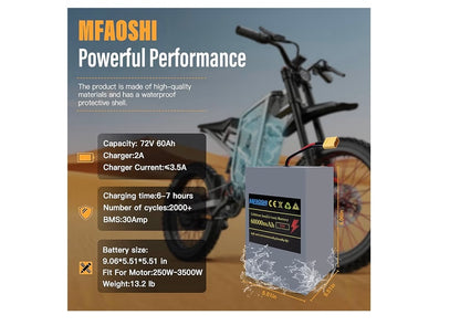 Razor upgrade kit 3000w/72v
